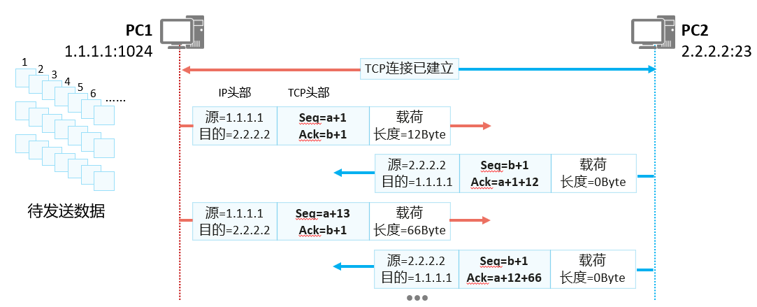 image-20220724145216621