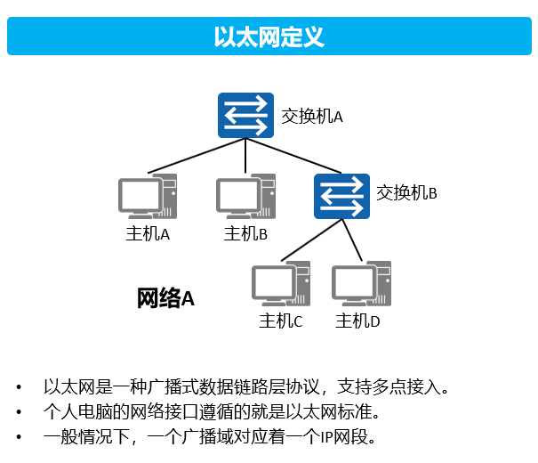 image-20220725212544085