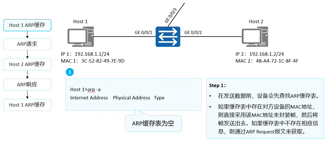 image-20220725213408381