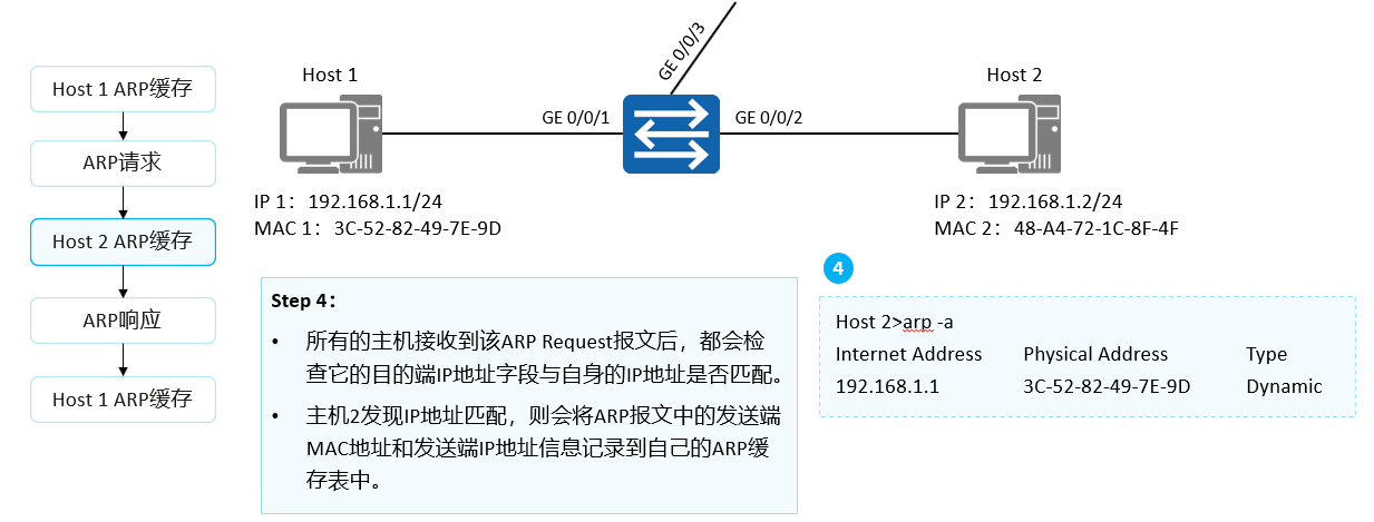 image-20220725220436483