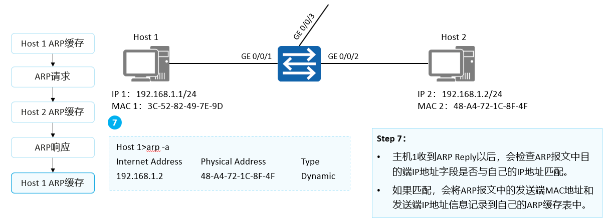 image-20220725221523338
