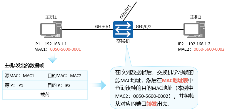 image-20220901104712130