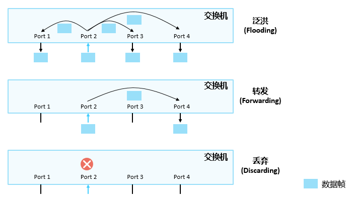 image-20220901105057837