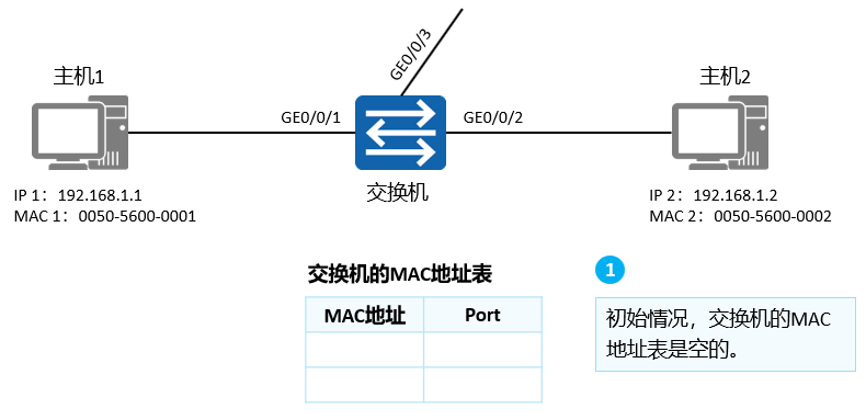 image-20220901111041157