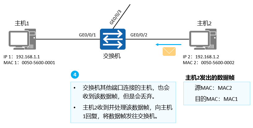 image-20220901111349419