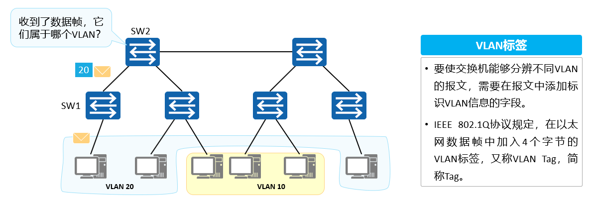 image-20220901125340315