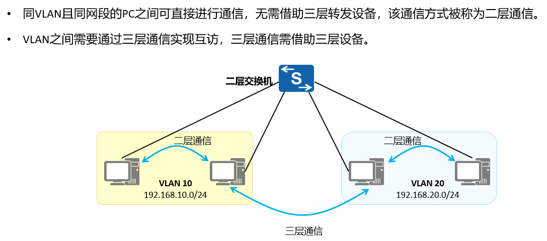 image-20220903093601427