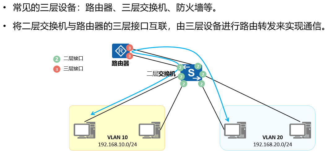 image-20220903093626833