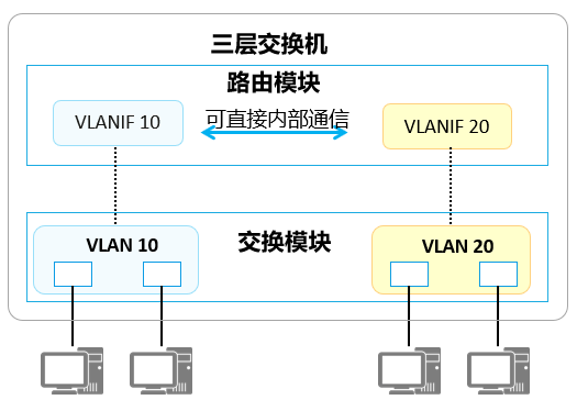 image-20220903094758973