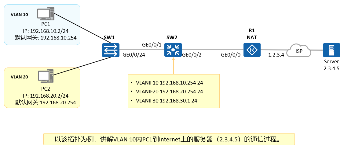 image-20220903095345109