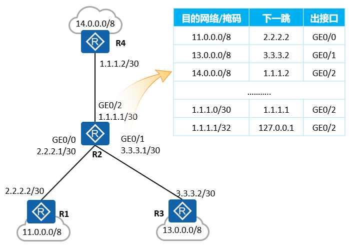 image-20220904150855763