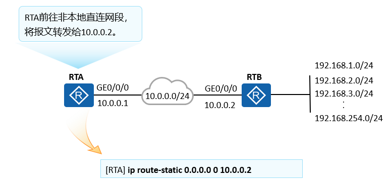 image-20220904162219382