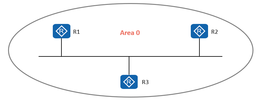 image-20220906141739892