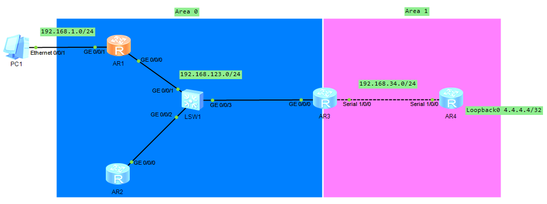 image-20220909153832235