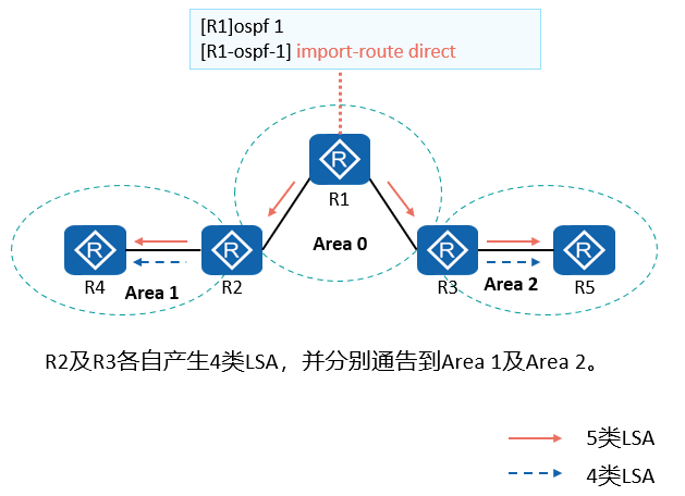 image-20220918165222744