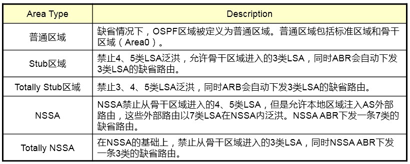 image-20220920095253343