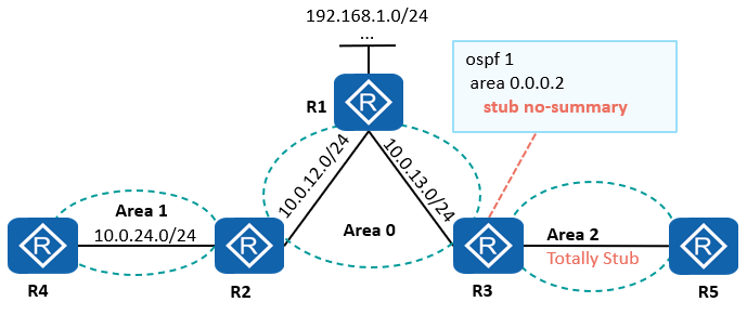 image-20220921092342981