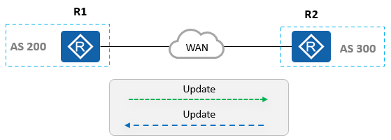 image-20220928134909305