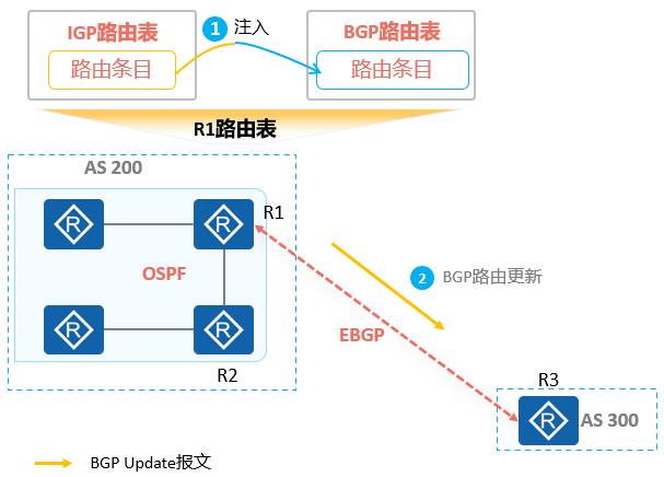 image-20220928153915570