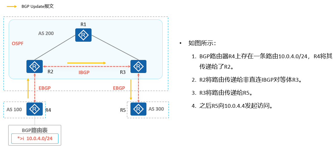 image-20220930135938755