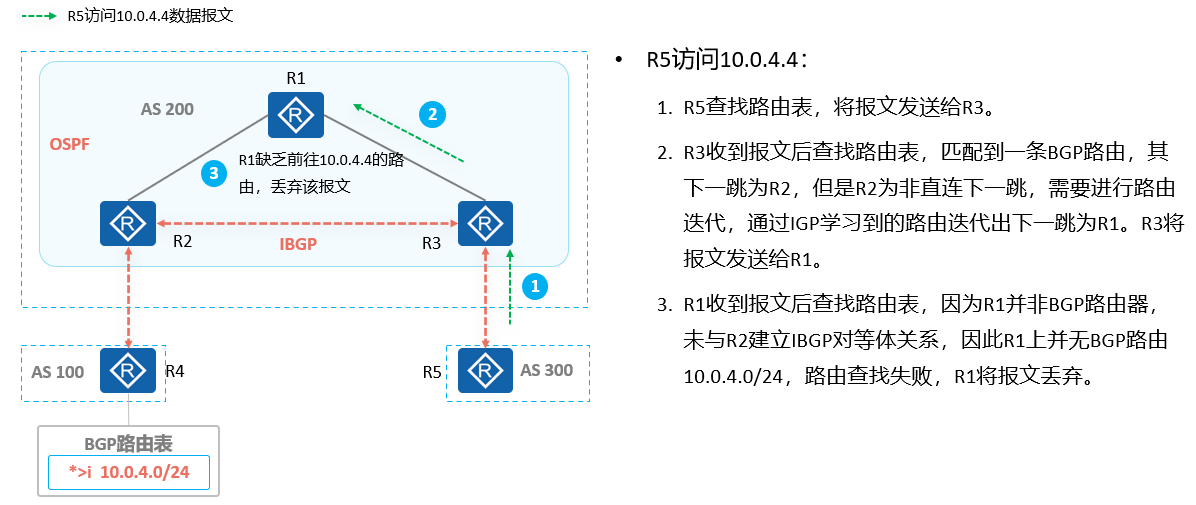 image-20220930140222199