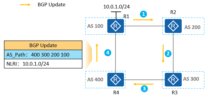 image-20221004211050527