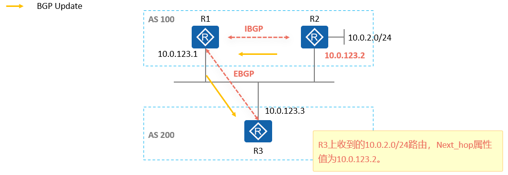 image-20221004213440547
