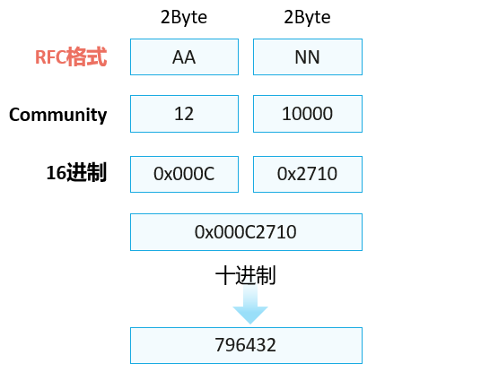 image-20221005105928361