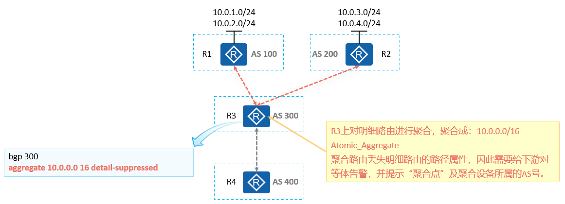 image-20221005151722378