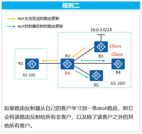 image-20221005202754135