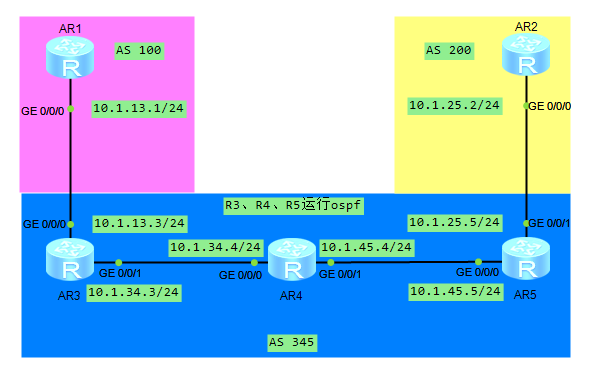 image-20221010211715742