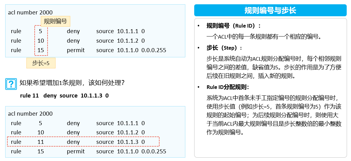 image-20221014143037780