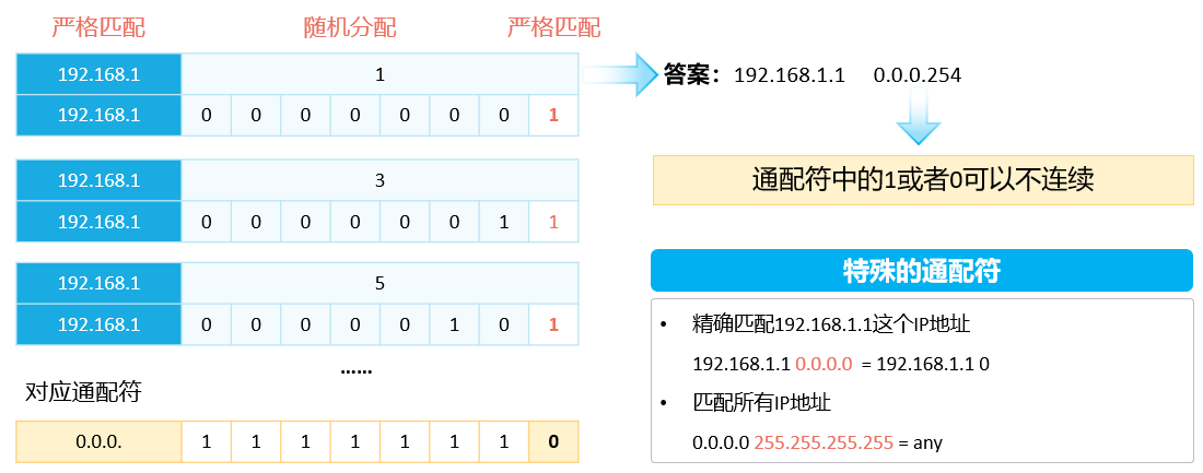 image-20221014144005233