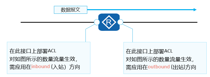 image-20221014150639299