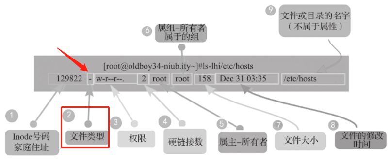 image-20221022103429632