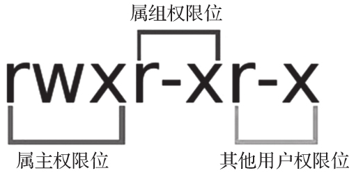 image-20221025103515714
