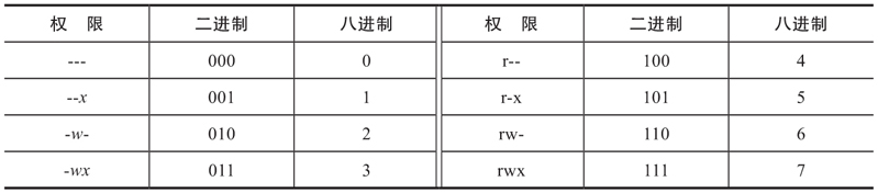 image-20221106145634606