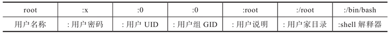 image-20221111102111843