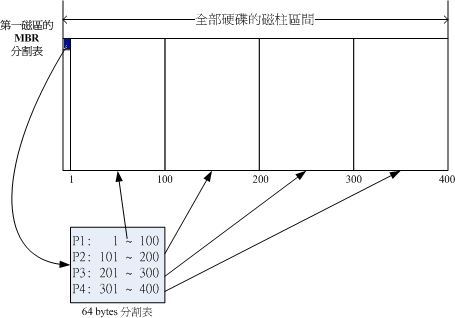 image-20230105144329696