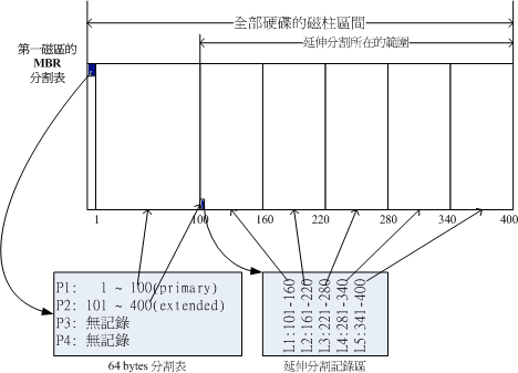 image-20230105144802973