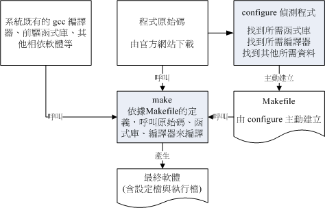 image-20230110212122221