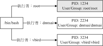 image-20230115153313234