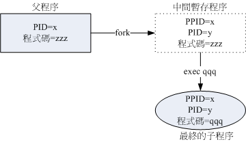 image-20230115161354166