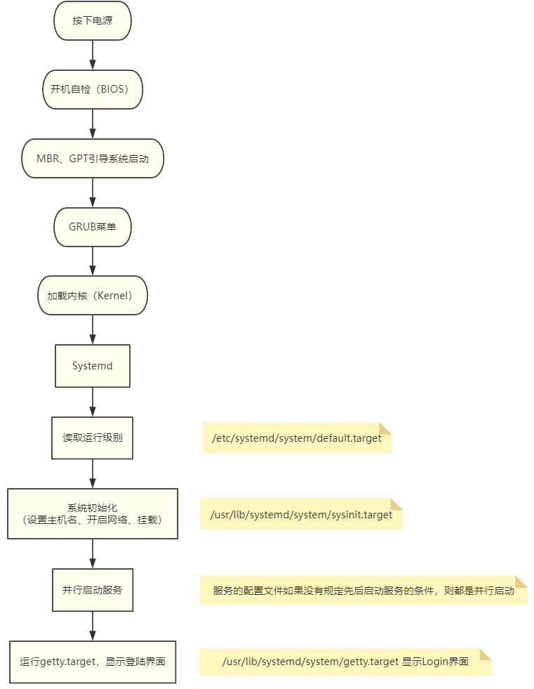 image-20230204203607769